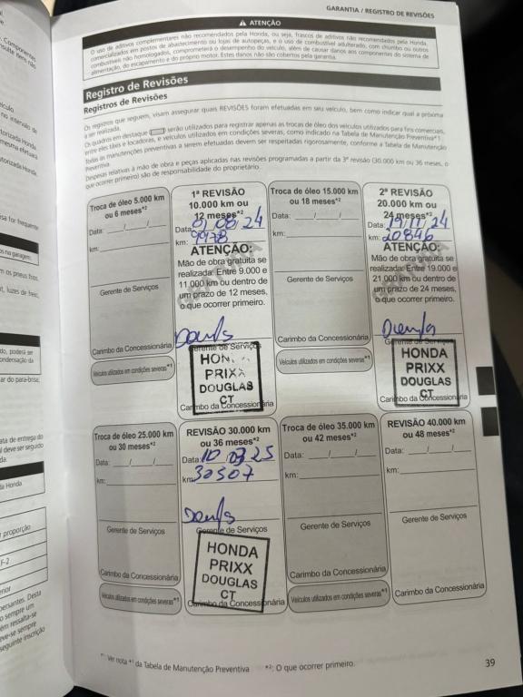 HONDA City Sedan - Foto