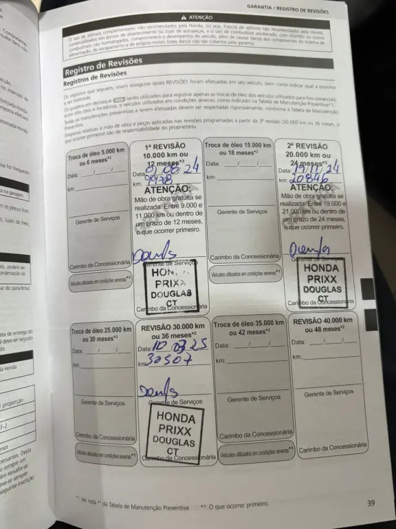 HONDA City Sedan - Foto