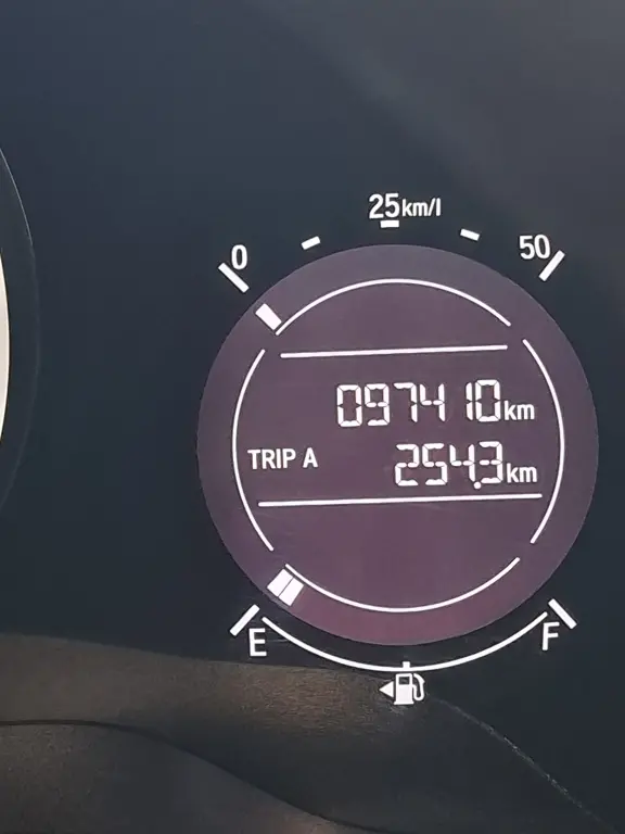 HONDA HR-V - Foto