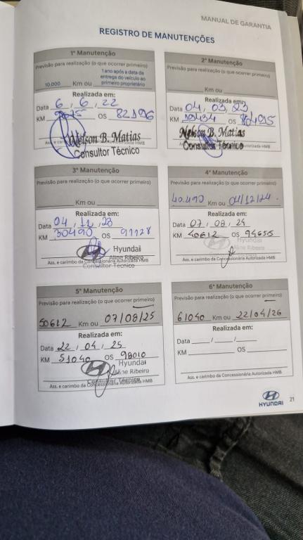 HYUNDAI Creta - Foto