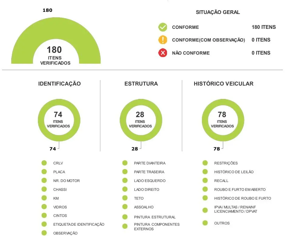 VOLKSWAGEN Saveiro - Foto