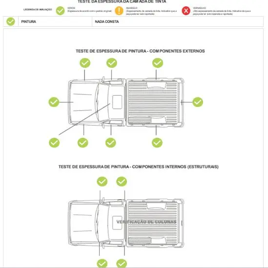 VOLKSWAGEN Saveiro - Foto