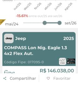 JEEP Compass 1.3 16V 4P FLEX LONGITUDE T270 TURBO AUTOMÁTICO