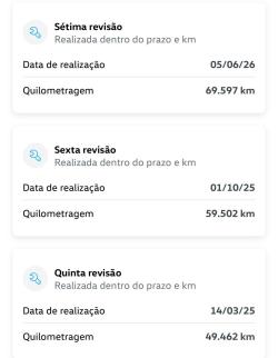 VOLKSWAGEN T-Cross 1.0 4P 200 TSI FLEX SENSE AUTOMÁTICO