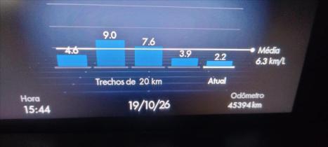 FIAT Toro 1.3 16V 4P FLEX 270 TURBO ENDURANCE AUTOMÁTICO, Foto 6