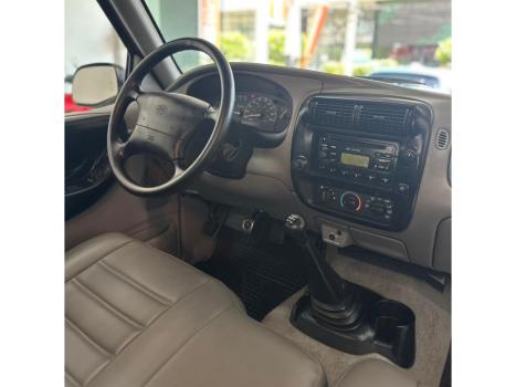 FORD Ranger , Foto 5