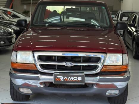 FORD Ranger , Foto 15