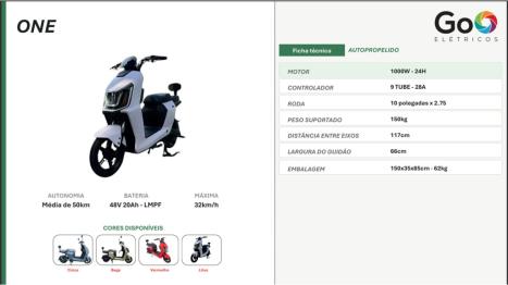 GoO EL�TRICOS One 1000W, Foto 2