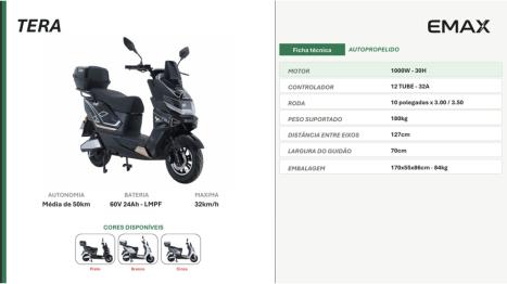 GoO EL�TRICOS Tera 1000W, Foto 2