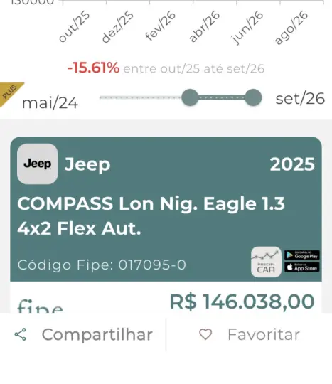 JEEP Compass 1.3 16V 4P FLEX LONGITUDE T270 TURBO AUTOMÁTICO, Foto 1