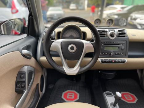 SMART Fortwo , Foto 7