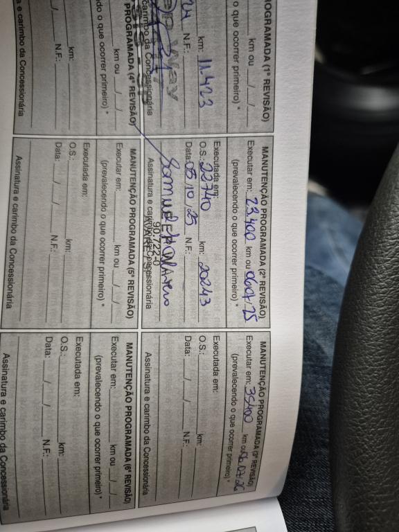 JEEP Renegade - Foto