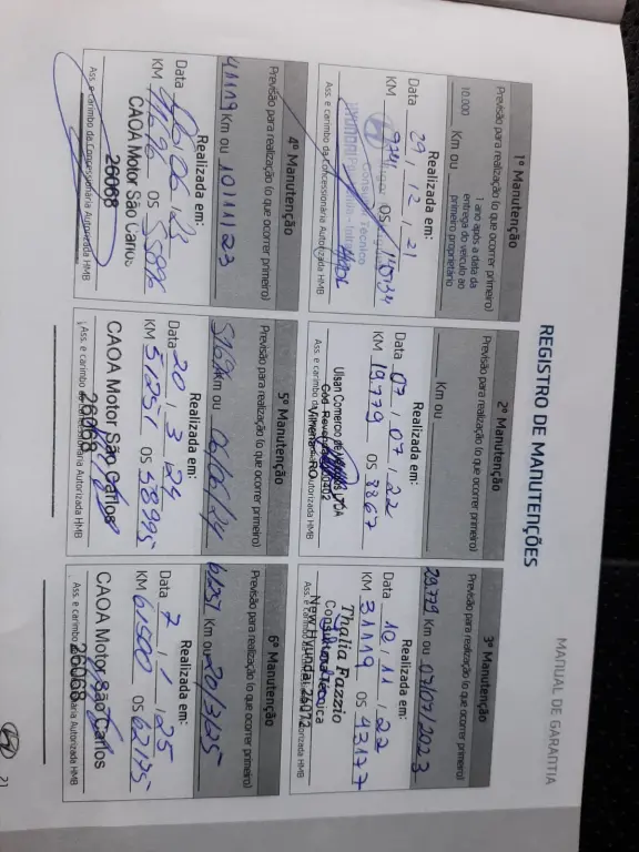 HYUNDAI Creta - Foto