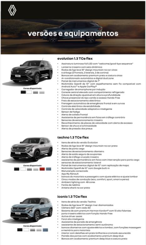 RENAULT Boreal 1.3 16V 4P TCE ICONIC TURBO EDC AUTOMTICO, Foto 15