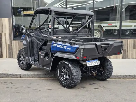 CF MOTO UForce 1000 , Foto 2