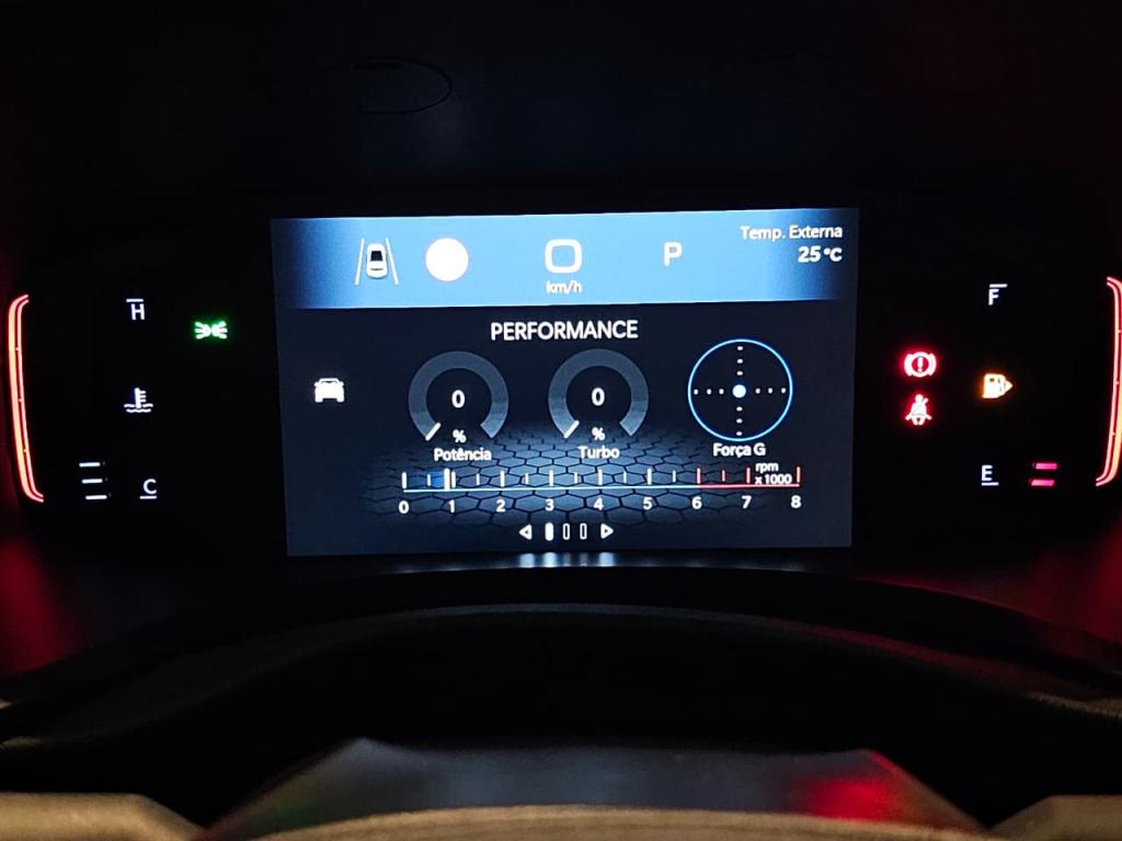 JEEP Renegade - Foto