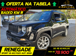 JEEP Renegade 1.8 16V 4P FLEX SPORT AUTOMTICO