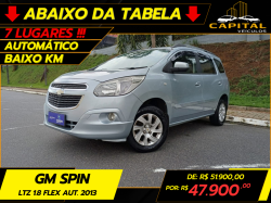 CHEVROLET Spin 1.8 4P FLEX LTZ 7 LUGARES AUTOMTICO