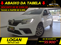RENAULT Logan 1.0 12V 4P FLEX SCE ZEN