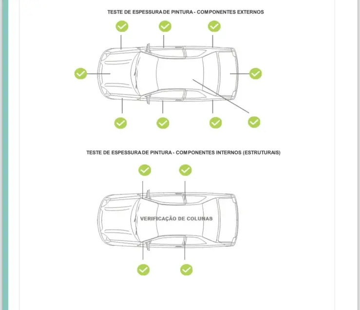 CHEVROLET Camaro - Foto