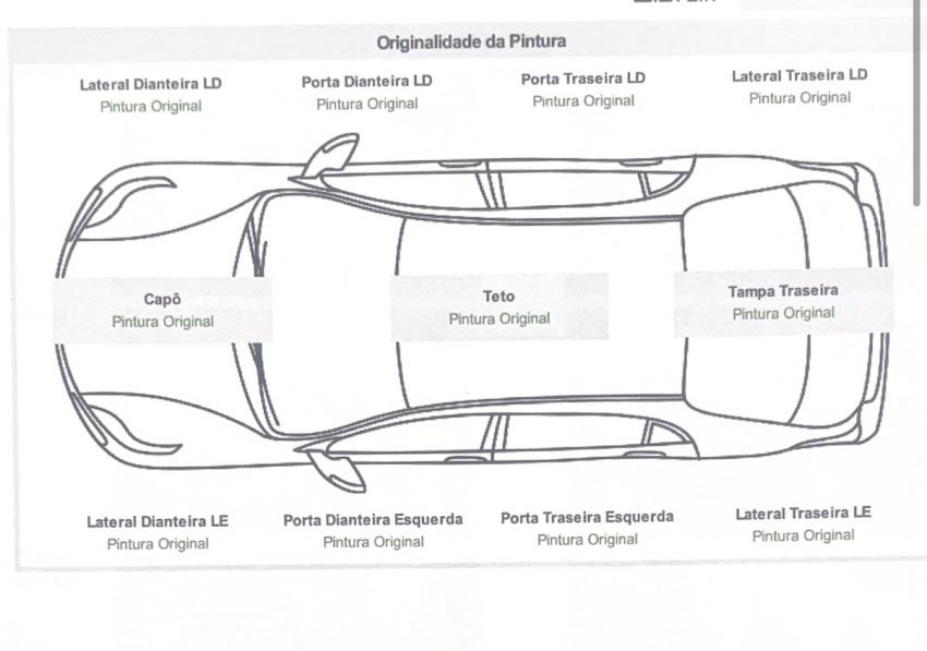 FIAT Uno - Foto