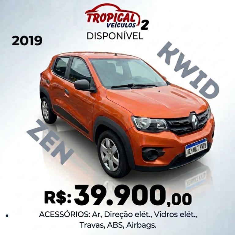 RENAULT Kwid
