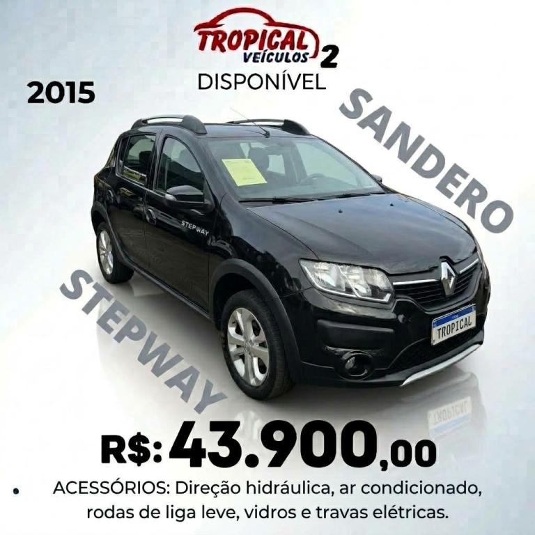 RENAULT Sandero