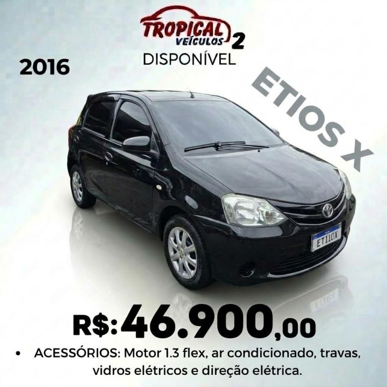 TOYOTA Etios Hatch