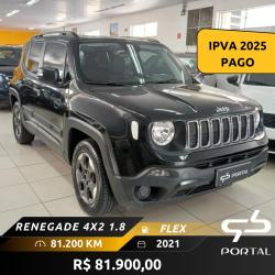 JEEP Renegade 1.8 16V 4P FLEX AUTOMTICO