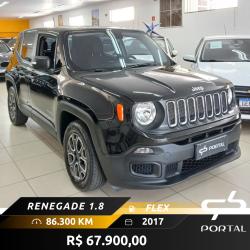 JEEP Renegade 1.8 16V 4P FLEX