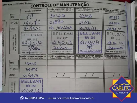 KIA Sorento 2.4 16V 4P EX AUTOMÁTICO, Foto 11