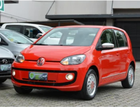 VOLKSWAGEN UP 1.0 12V 4P RED FLEX, Foto 2