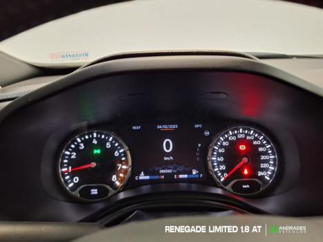 JEEP Renegade 1.8 16V 4P LIMITED FLEX AUTOMTICO, Foto 4