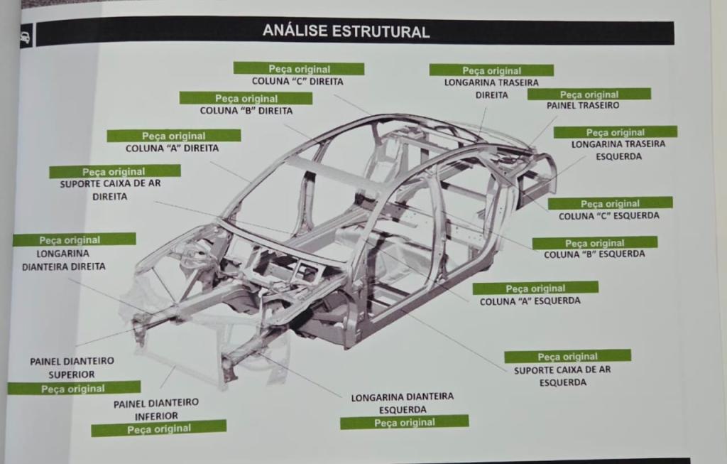 FORD Fiesta Hatch - Foto