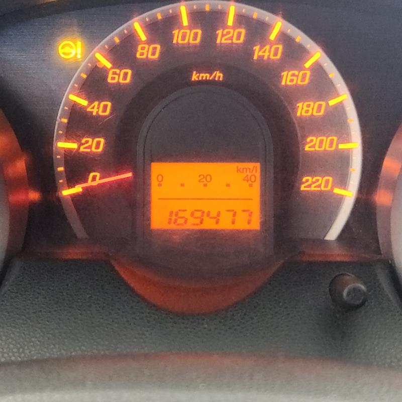 HONDA Fit - Foto