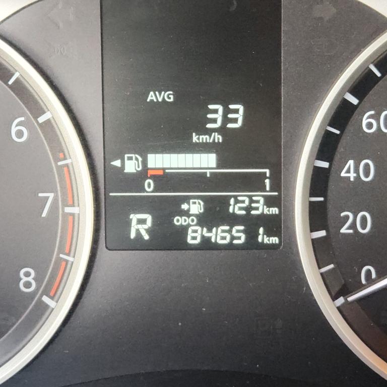NISSAN Kicks - Foto