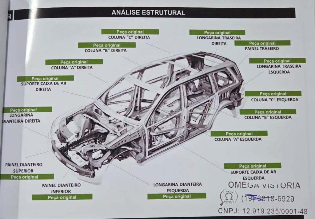 NISSAN Kicks - Foto