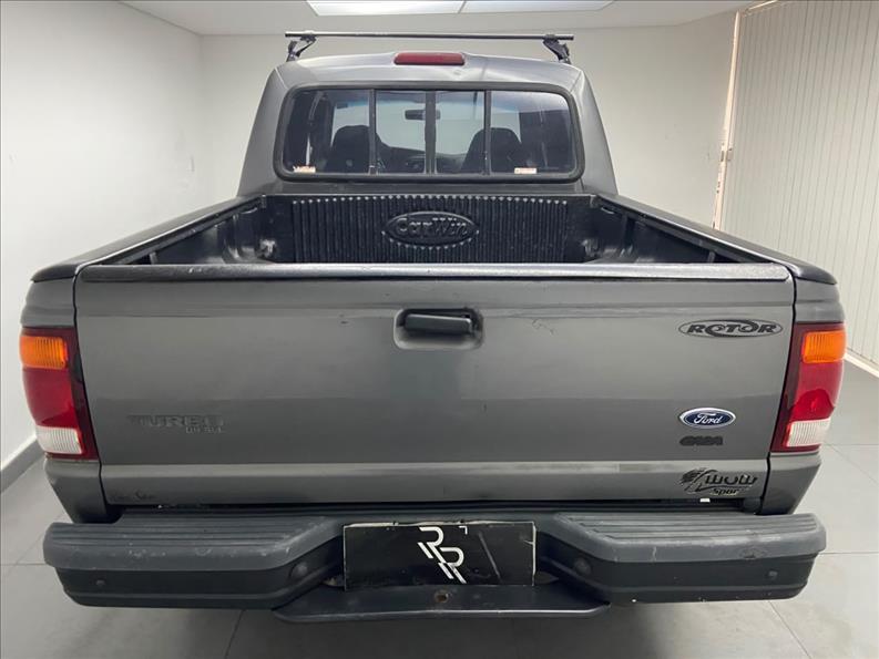 FORD Ranger - Foto