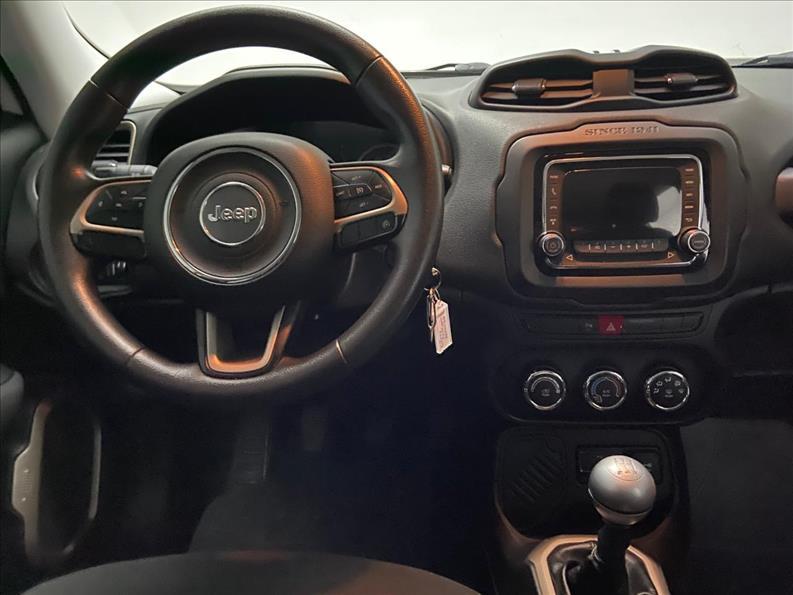 JEEP Renegade - Foto