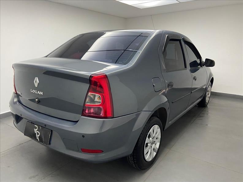 RENAULT Logan - Foto