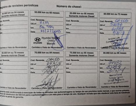 HYUNDAI Santa F 3.5 V6 24V 4P GLS 285CV AUTOMTICO, Foto 6