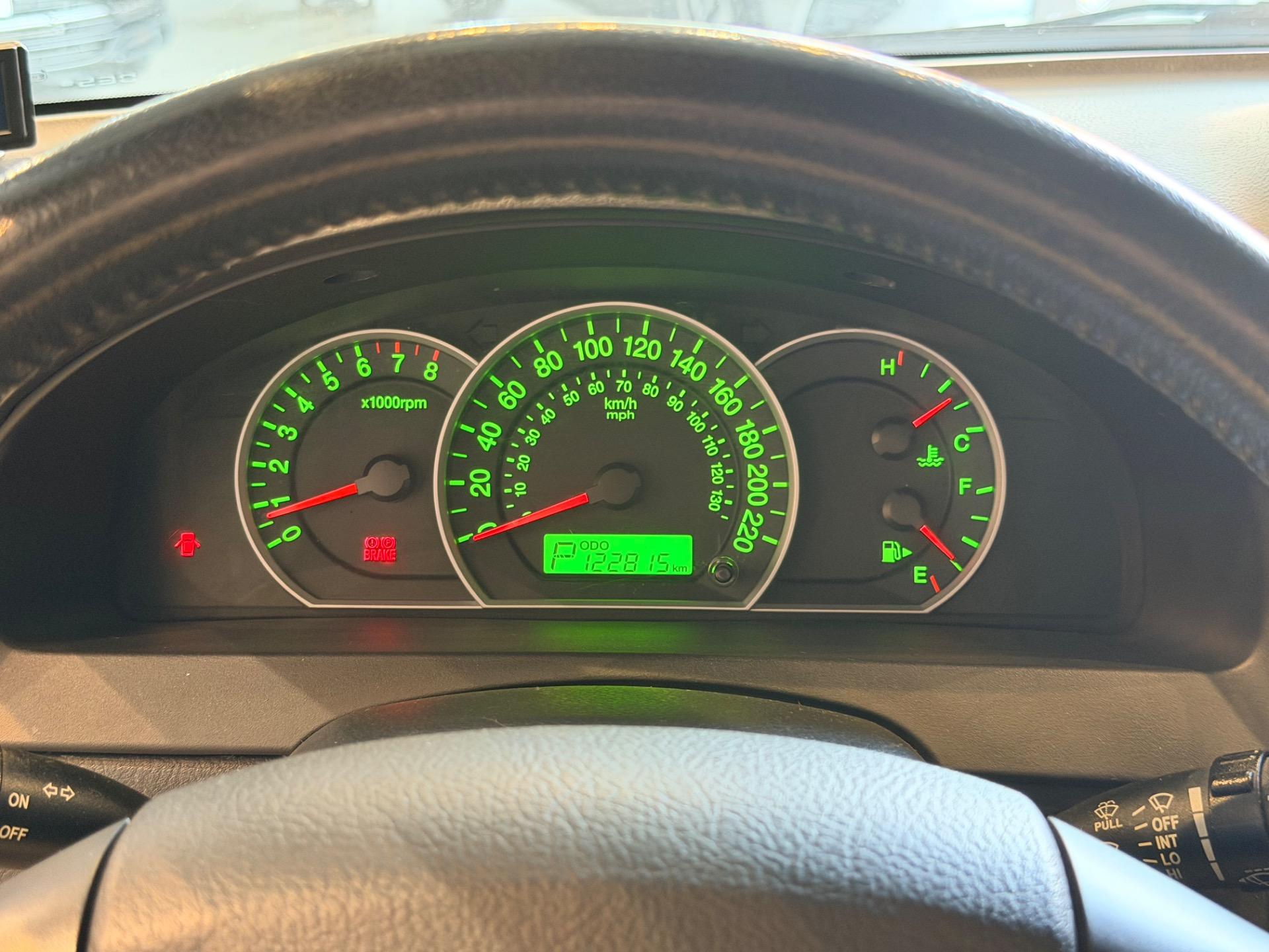 KIA Sorento - Foto