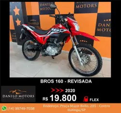 HONDA NXR Bros 160 ESDD