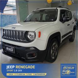JEEP Renegade 1.8 16V 4P FLEX SPORT AUTOM�TICO