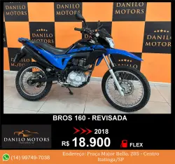 HONDA NXR Bros 160 ESDD