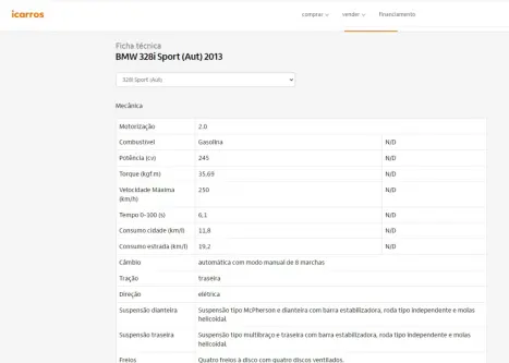 BMW 328I 2.0 16V 4P SPORT GP AUTOMÁTICO, Foto 11 BMW 328I 2.0 16V 4P SPORT GP AUTOMÁTICO, Foto 11