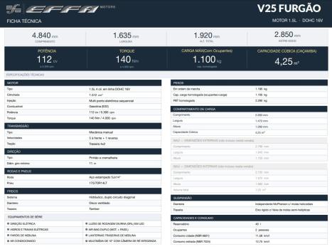 EFFA MOTORS V25 Cabine Simples 1.3 FURG�O, Foto 11