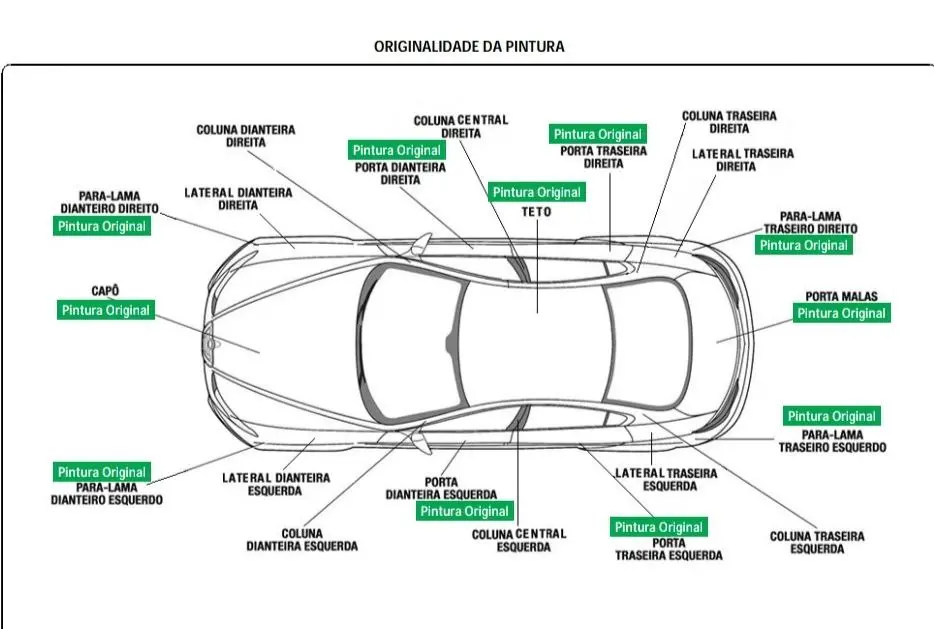 FORD Ka Hatch - Foto