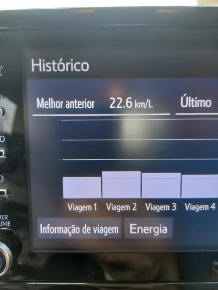 TOYOTA Corolla - Foto