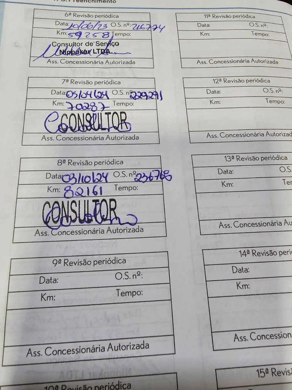 TOYOTA Corolla - Foto